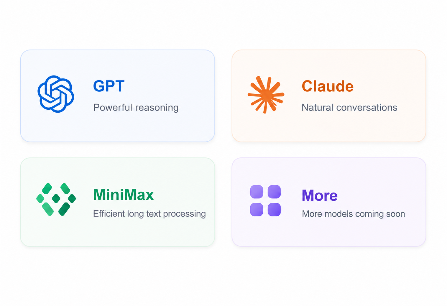 LinkAI ModelHub supporting GPT, Claude, MiniMax, and more models