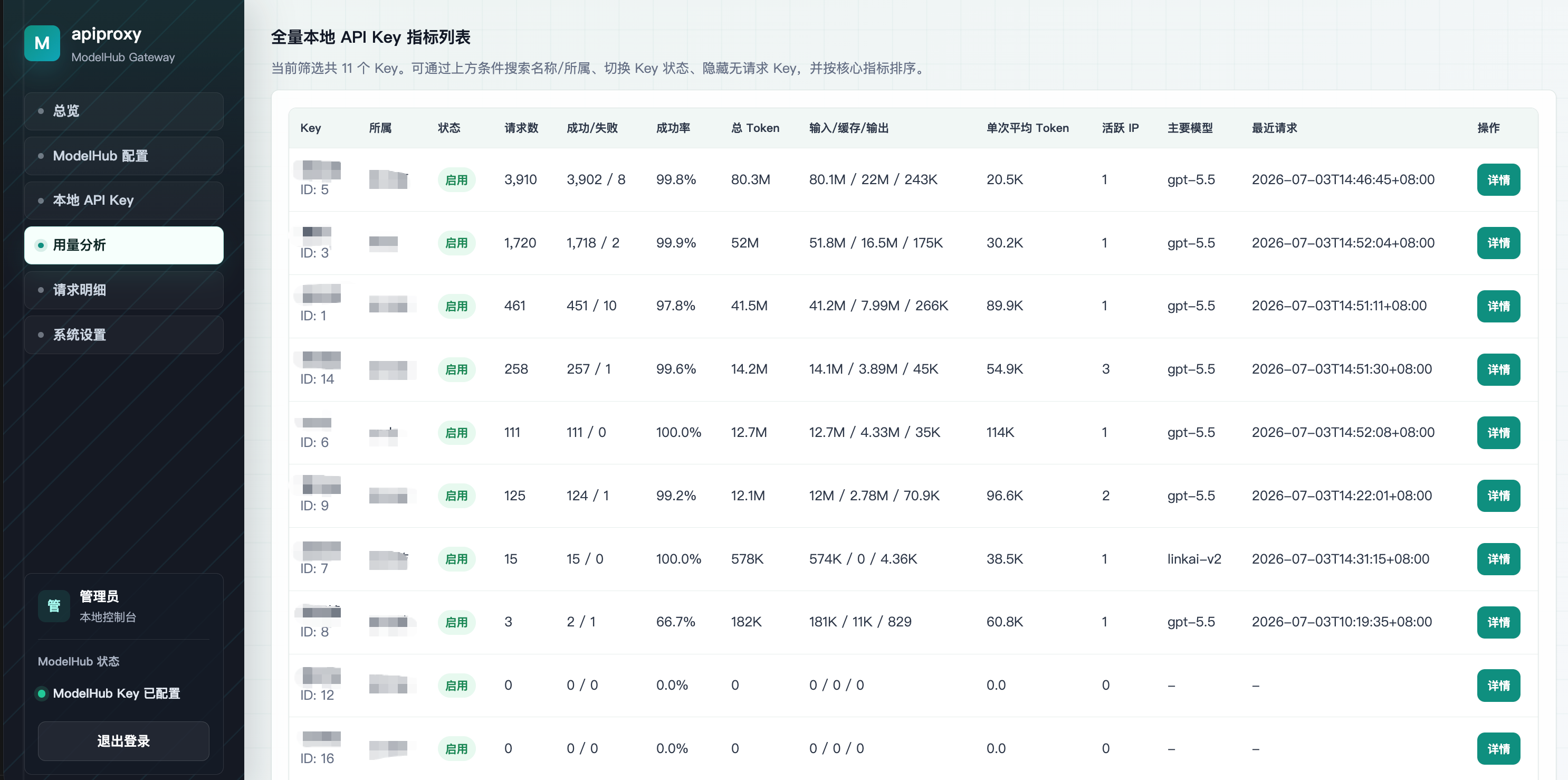 员工用量记录截图